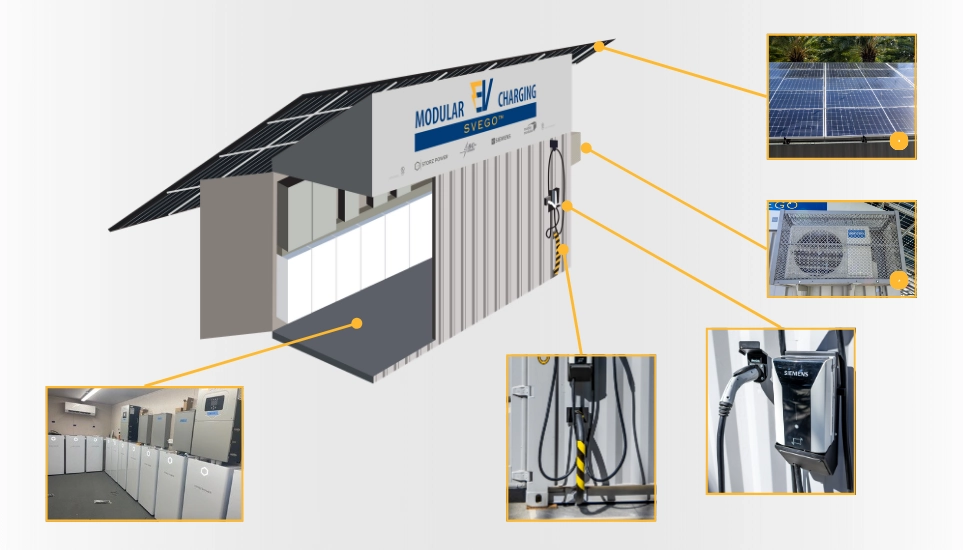 Mobile and Power Storage